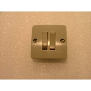 MINITANGENT KRONE AFBRYDER GR�